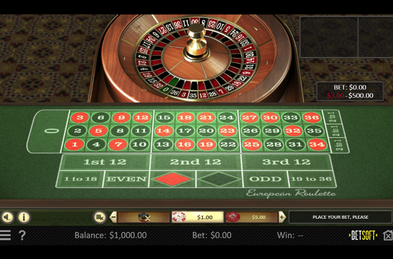 Betsoft European Roulette