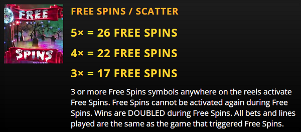 Free Spins Scatter Symbols Dead Beats Slot Game