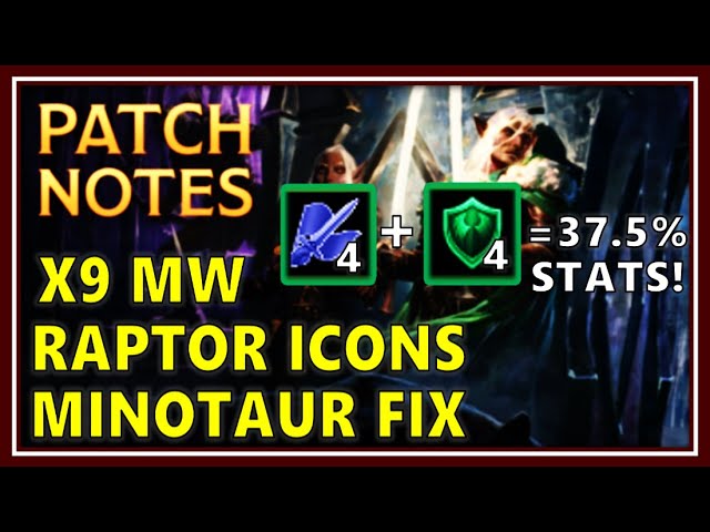 GAME UPDATE: Minotaur IL Fix, Raptor Icons, Gzemnid Trial, Shadar-kai, Barbarian! – Neverwinter M25