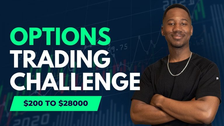 Watch Me Turn $200 into $28,000: Level Up Options Trading Challenge