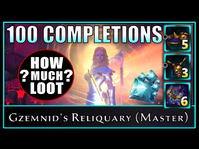 I Made ??,000,000 Astral Diamonds from 100 Gzemnid (Master) Completions! – Neverwinter M25