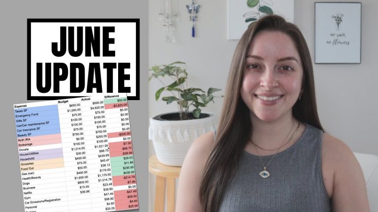 June 2023 Finance Update | Spending, Net Worth, Goal Updates