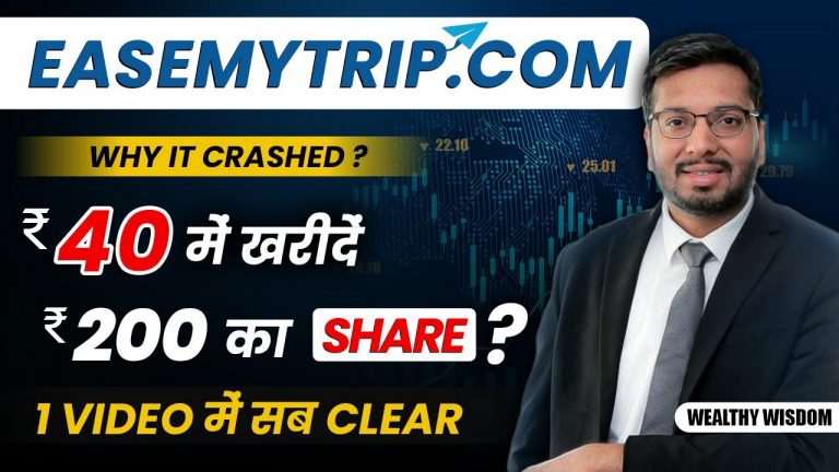 Why Easemytrip share crashed? | Easemytrip share latest news (Easy trip Planners) | Wealthy Wisdom