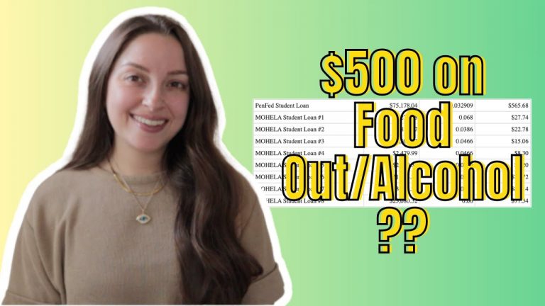 $500 on Food Out/Alcohol?? | SUBSCRIBER $ REVIEW