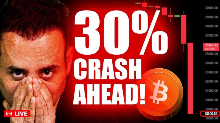 Bitcoin Holders Are IN BIG TROUBLE!