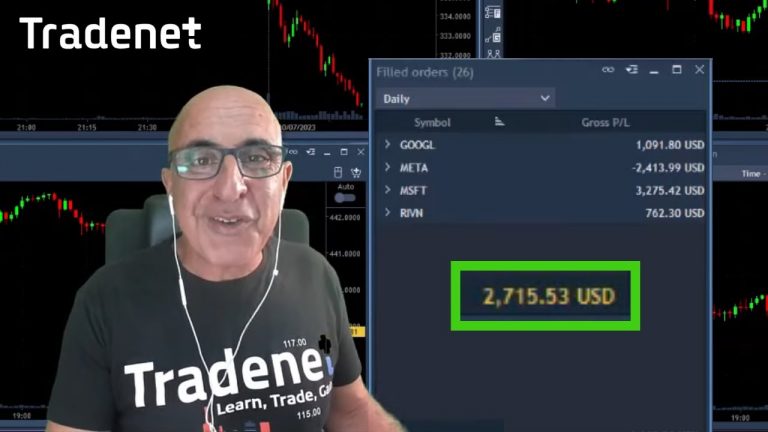 Earning +$2,715 in 22 minutes, Day Trading Stocks