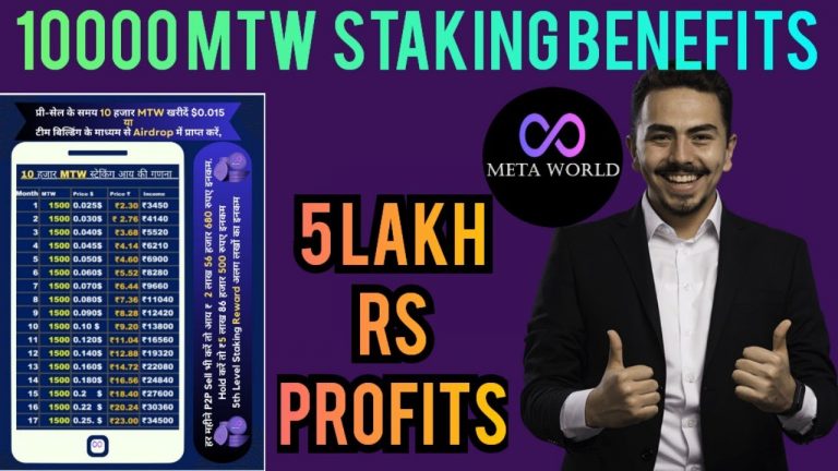 META WORLD CRYPTO 10000 MTW STAKING BENEFITS