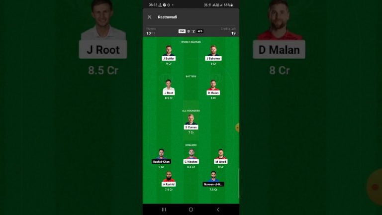 ENG vs AFG dream11 team and Kubera team prediction 13th match world cup