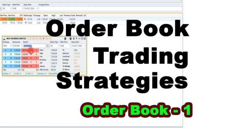 Order Book Trading Strategies Tamil | order book analysis tamil @NiftyTimesNow