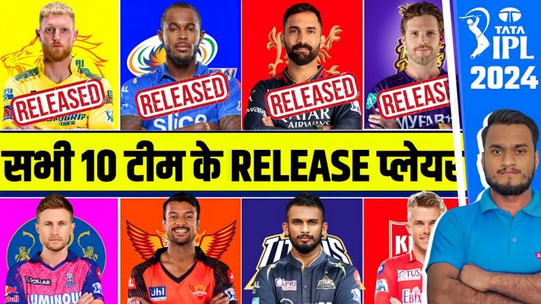 IPL 2024 All 10 Teams Release Player list | All Teams 10 Release Players Before IPL 2024 Auction