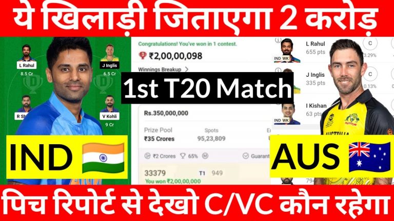 Ind vs aus Dream11 Team Prediction Today Match | Ind vs Aus Dream11 Team | Ind vs Aus T20 Match |