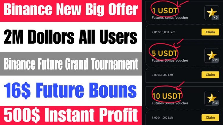 Binance Future Grand Tournament | Binance New Offer | Instant 100$ Clime | Futures Grand Tournament