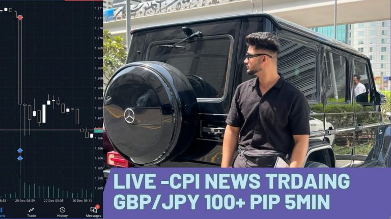 GBP CPI NEWS TRADING (live trading with students) #forex #trader #gbpusd #gbpjpy #gold