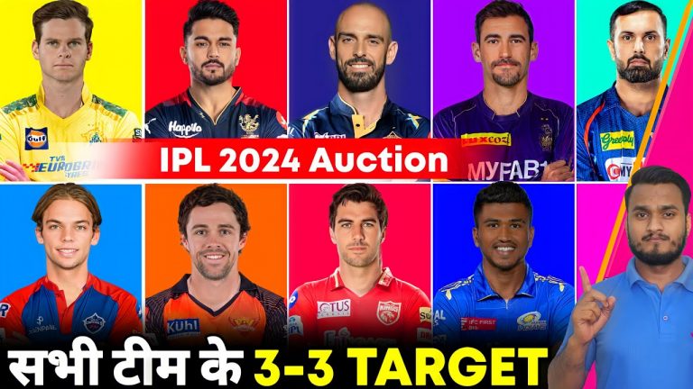 IPL 2024 All 10 Teams 3-3 Confirm Target Players | IPL 2024 Auction| TARGET Player List