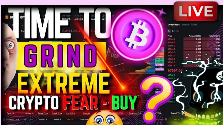 FED FEARS and FOMC FOMO / MEMECOINS ALTCOINS or BITCOIN? (NEXT MOVE)