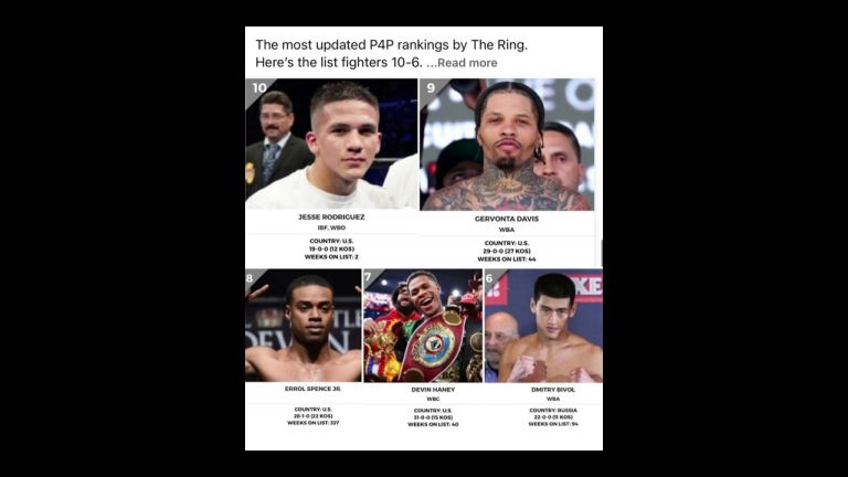 GERVONTA Davis , Devin Haney , Errol Spence JR still p4p where tf is Shakur Stevenson Top 10