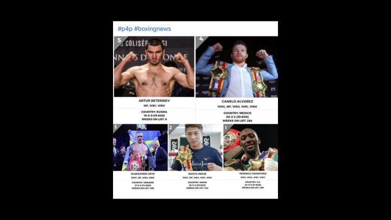 TERENCE CRAWFORD IS STILL P4p number 1 in boxing fans can hate but bud still The guy