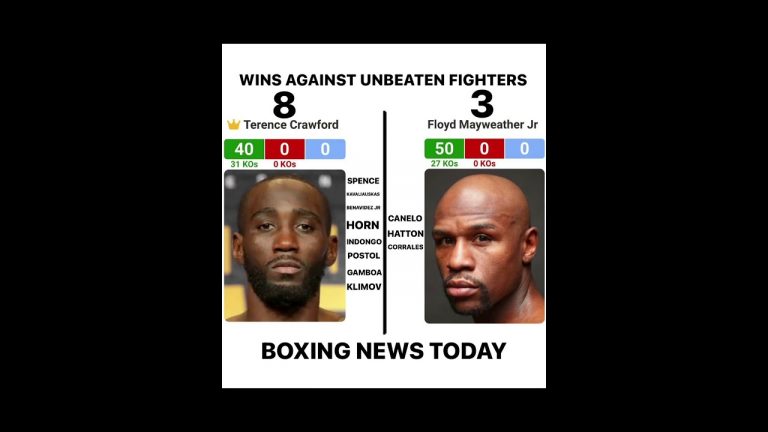 TERENCE CRAWFORD VS FLOYD MAYWEATHER COMPARISON WHO BEAT more UNDEFEATED FIGHTERS AND CHAMPIONS