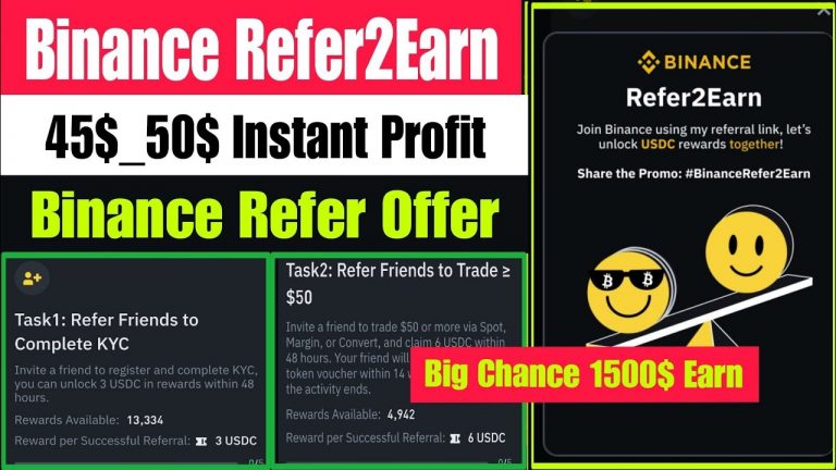 Binance New Offer Today | Binance Refer2Earn Offer | Binance Instant Offer | Earn 50$ Profit For All