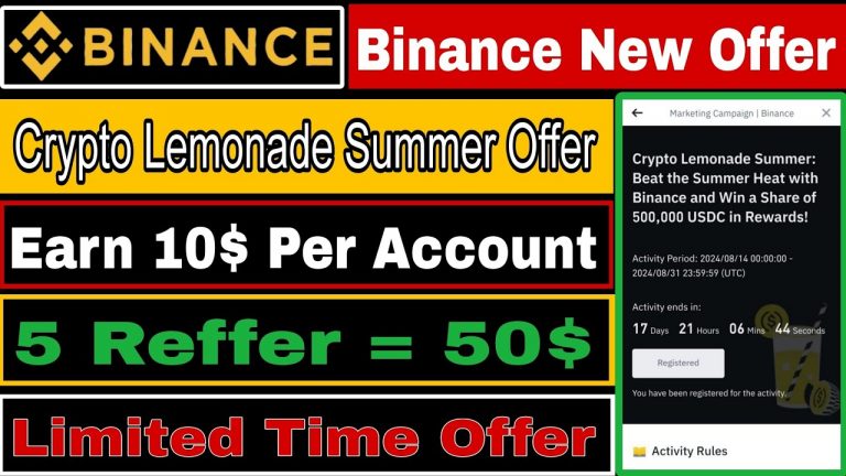 Binance New Offer Today | Earn 50$ On OLD Account + 30$ On New Account | Binance Limited Time Offer