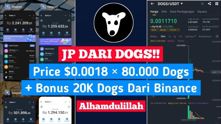 Dogs Listing Di Binance Langsung Jual Auto Jp Nih 80.000 Dogs = $83