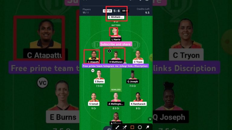 Guy-w vs Br-w #dream11 team l #nedvsusa #shorts #viral #viralshorts