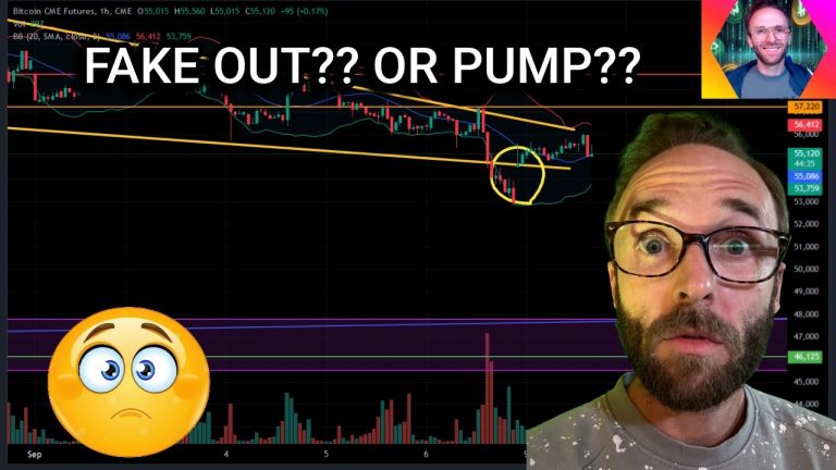 WILL THE CME GAP FILL FOR BITCOIN?! LIVE MARKET ANALYSIS