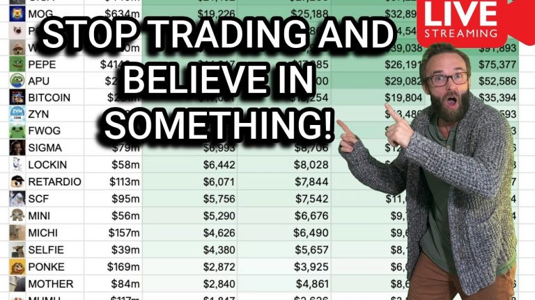 STOP TRADING AND BELIEVE IN SOMETHING! MEME ANALYSIS