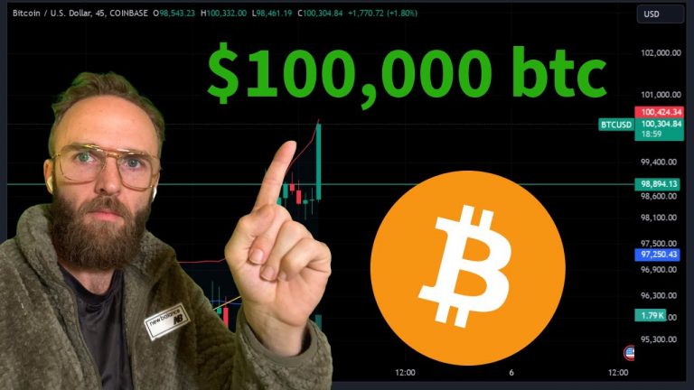 $100,000 BITCOIN FINALLY HAPPENED!