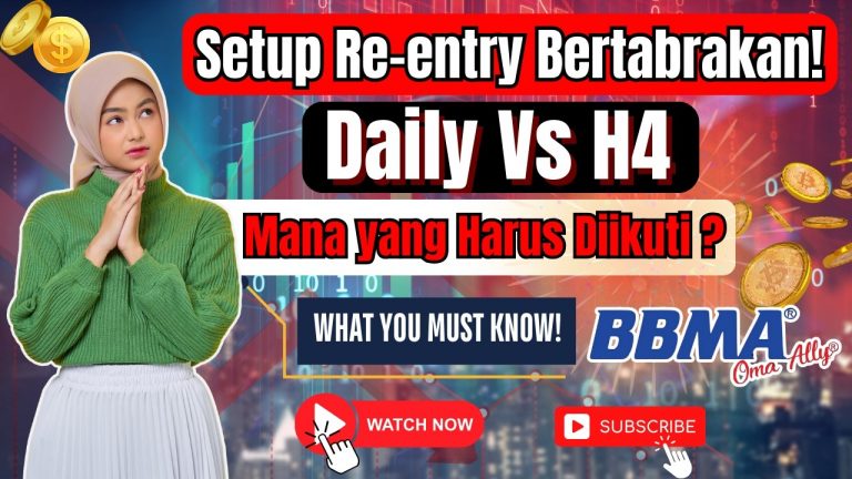 Rahasia Reentry BBMA OMA ALLY: Atasi setup Daily & H4 bertabrakan untuk Kurangi Resiko!