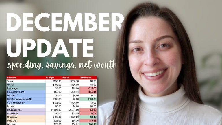 December 2024 Finance Update | How Much I Spent, My Savings, My Net Worth